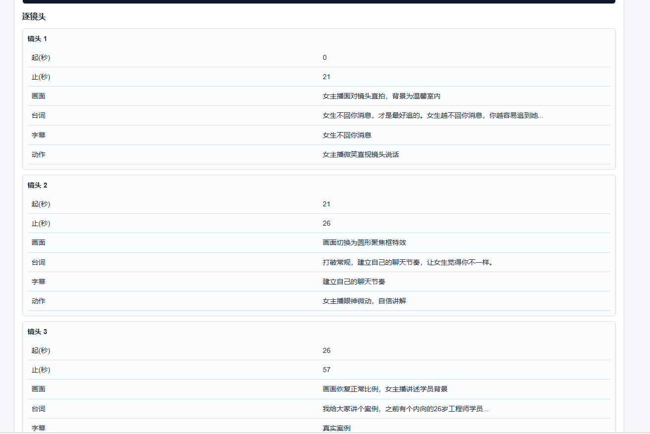 逐镜头拆解